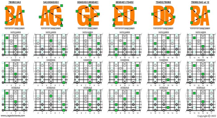 BAGED octaves C pentatonic major scale box shapes (1313131 sweep patterns)